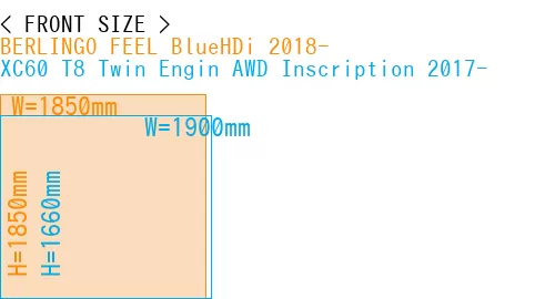 #BERLINGO FEEL BlueHDi 2018- + XC60 T8 Twin Engin AWD Inscription 2017-